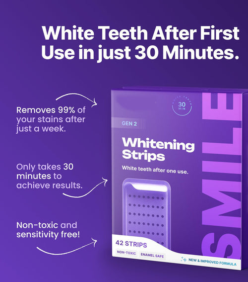 Dr.Dent Teeth Whitening Strips